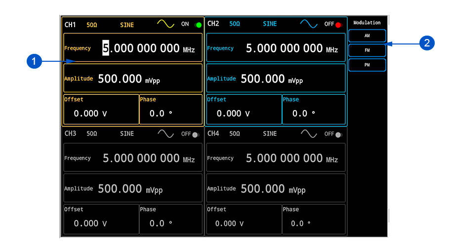 AWG Modulation